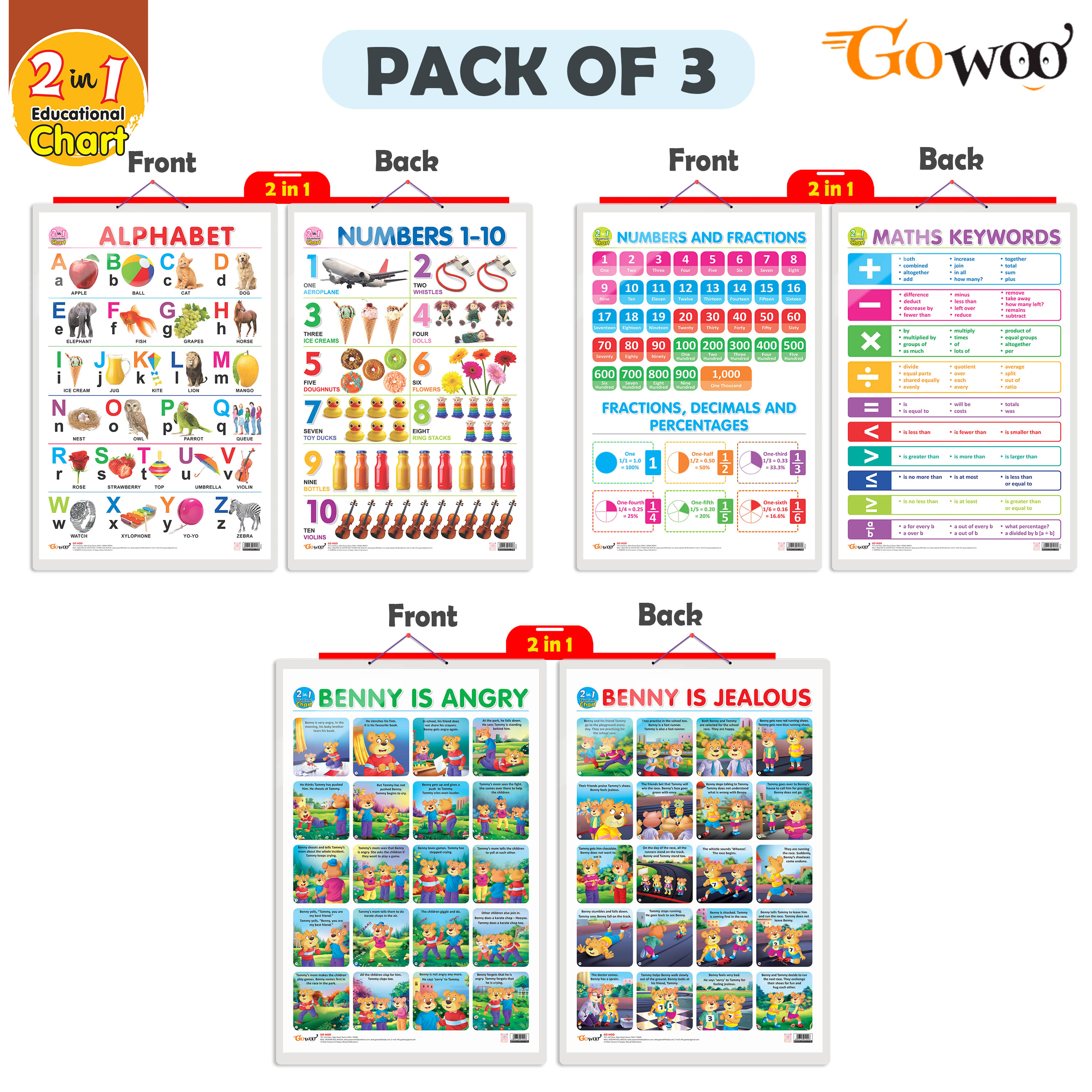 Set of 3 | 2 IN 1 ALPHABET AND NUMBER 1-10, 2 IN 1 NUMBER & FRACTIONS AND MATHS KEYWORDS and 2 IN 1 BENNY IS ANGRY AND BENNY IS JEALOUS Early Learning Educational Charts for Kids Set of 3 | 2 IN 1 ALPHABET AND NUMBER 1-10, 2 IN 1 NUMBER & FRACTIONS AND MATHS KEYWORDS and 2 IN 1 BENNY IS ANGRY AND BENNY IS JEALOUS Early Learning Educational Charts for Kids