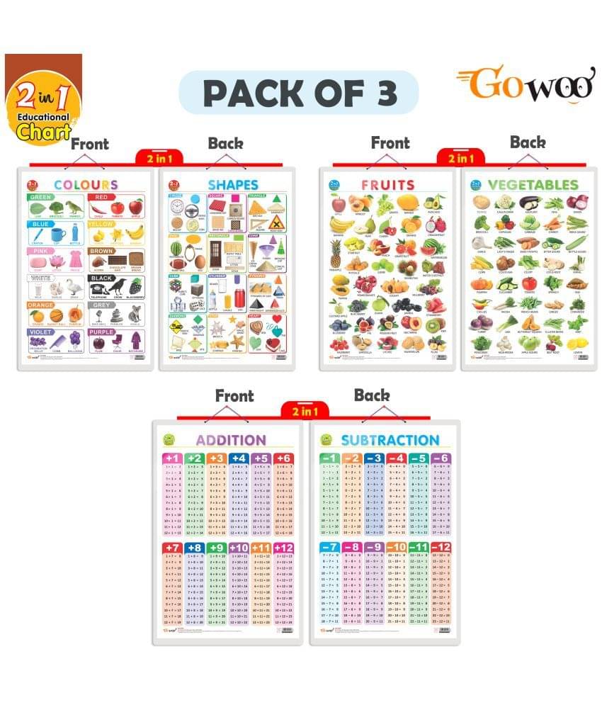 Set of 3 |2 IN 1 COLOURS AND SHAPES, 2 IN 1 FRUITS AND VEGETABLES and 2 IN 1 ADDITION AND SUBTRACTION Early Learning Educational Charts for Kids Set of 3 |2 IN 1 COLOURS AND SHAPES, 2 IN 1 FRUITS AND VEGETABLES and 2 IN 1 ADDITION AND SUBTRACTION Early Learning Educational Charts for Kids