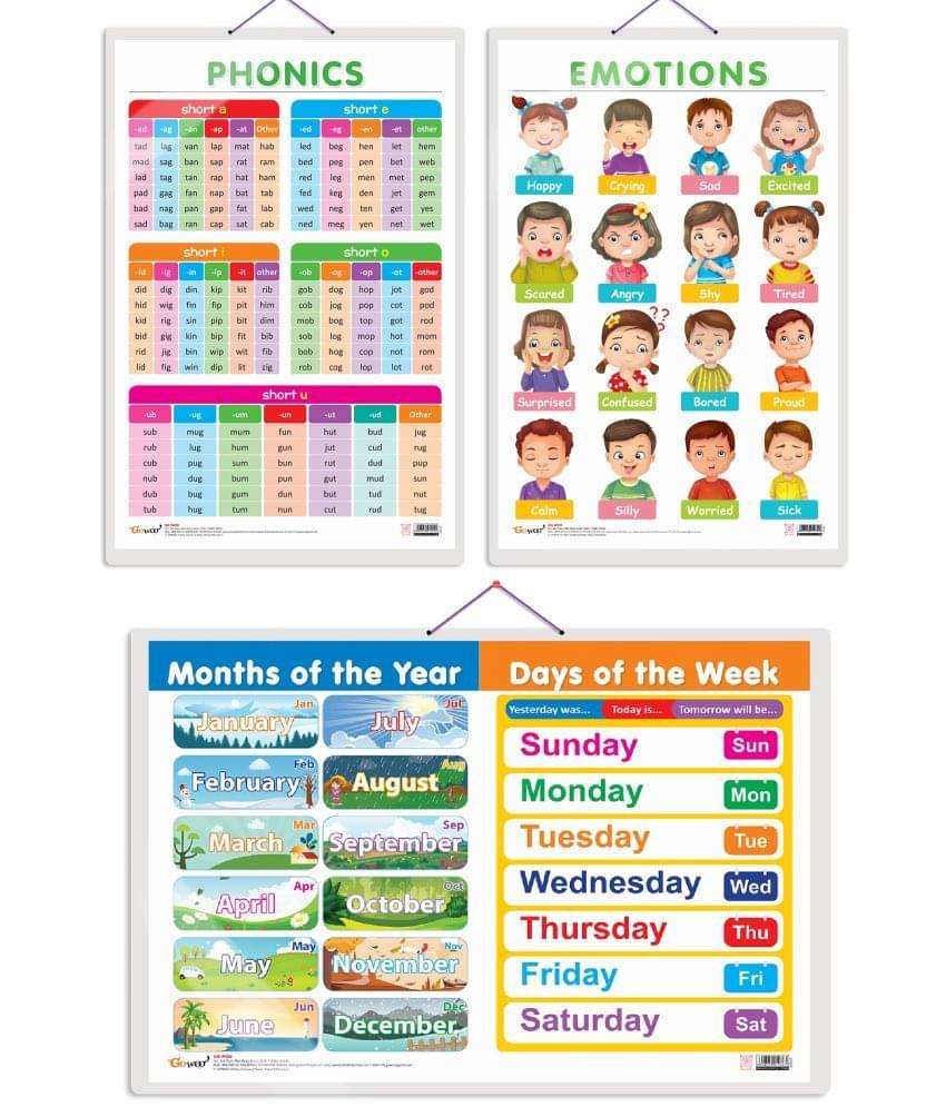 Set of 3 MONTHS OF THE YEAR AND DAYS OF THE WEEK, EMOTIONS and PHONICS - 1 Early Learning Educational Charts for Kids | 20"X30" inch |Non-Tearable and Waterproof | Double Sided Laminated | Perfect for Homeschooling, Kindergarten and Nursery Students Set of 3 MONTHS OF THE YEAR AND DAYS OF THE WEEK, EMOTIONS and PHONICS - 1 Early Learning Educational Charts for Kids | 20"X30" inch |Non-Tearable and Waterproof | Double Sided Laminated | Perfect for Homeschooling, Kindergarten and Nursery Students