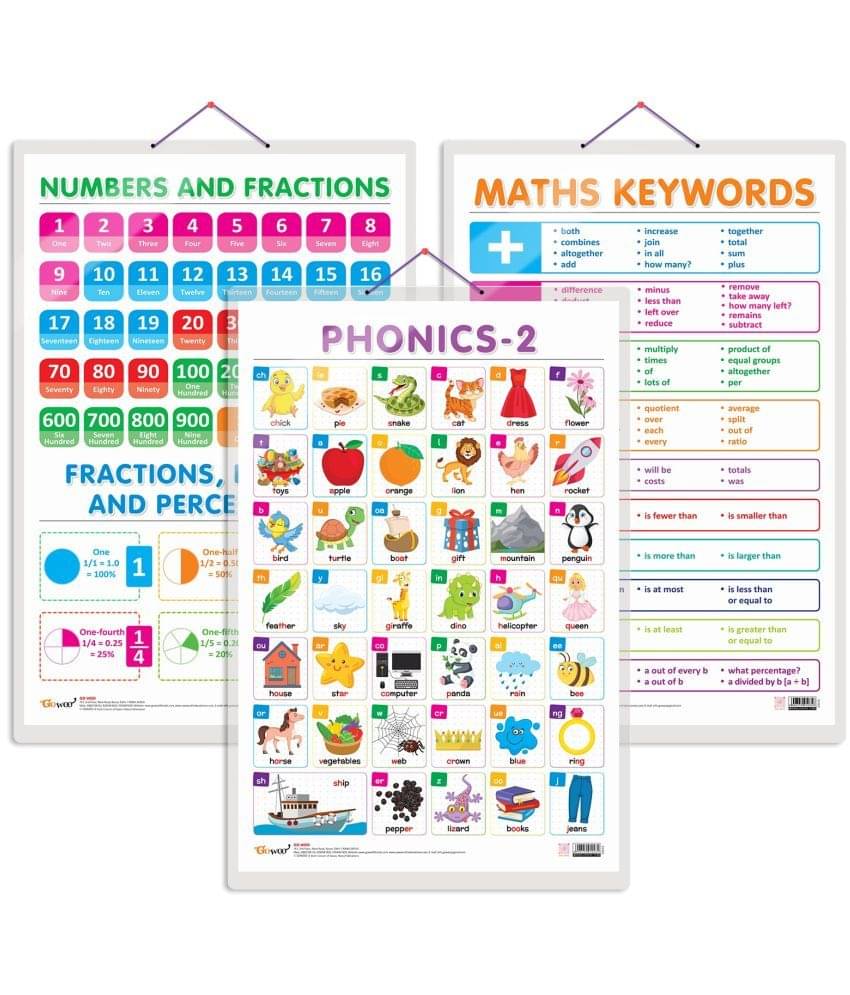 Set of 3 NUMBERS AND FRACTIONS, MATHS KEYWORDS and PHONICS - 2 Early Learning Educational Charts for Kids | 20"X30" inch |Non-Tearable and Waterproof | Double Sided Laminated | Perfect for Homeschooling, Kindergarten and Nursery Students Set of 3 NUMBERS AND FRACTIONS, MATHS KEYWORDS and PHONICS - 2 Early Learning Educational Charts for Kids | 20"X30" inch |Non-Tearable and Waterproof | Double Sided Laminated | Perfect for Homeschooling, Kindergarten and Nursery Students