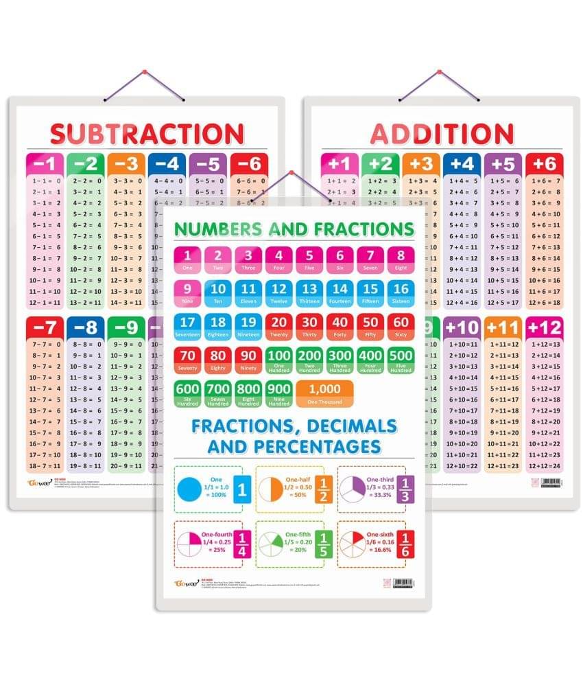     			Set of 3 SUBTRACTION, ADDITION and NUMBERS AND FRACTIONS Early Learning Educational Charts for Kids | 20"X30" inch |Non-Tearable and Waterproof | Double Sided Laminated | Perfect for Homeschooling, Kindergarten and Nursery Students