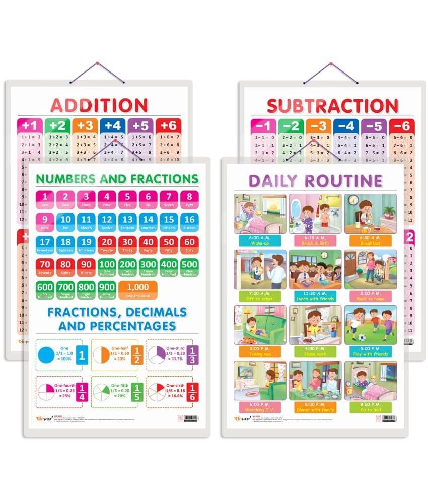 Set of 4 SUBTRACTION, ADDITION, NUMBERS AND FRACTIONS and DAILY ROUTINE Early Learning Educational Charts for Kids | 20"X30" inch |Non-Tearable and Waterproof | Double Sided Laminated | Perfect for Homeschooling, Kindergarten and Nursery Students Set of 4 SUBTRACTION, ADDITION, NUMBERS AND FRACTIONS and DAILY ROUTINE Early Learning Educational Charts for Kids | 20"X30" inch |Non-Tearable and Waterproof | Double Sided Laminated | Perfect for Homeschooling, Kindergarten and Nursery Students