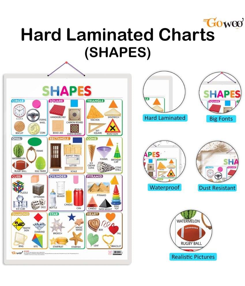 Set of 4 Shapes, Parts of the Body, Good Habits and Action Words Early Learning Educational Charts for Kids | 20"X30" inch |Non-Tearable and Waterproof | Double Sided Laminated | Perfect for Homeschooling, Kindergarten and Nursery Students Set of 4 Shapes, Parts of the Body, Good Habits and Action Words Early Learning Educational Charts for Kids | 20"X30" inch |Non-Tearable and Waterproof | Double Sided Laminated | Perfect for Homeschooling, Kindergarten and Nursery Students