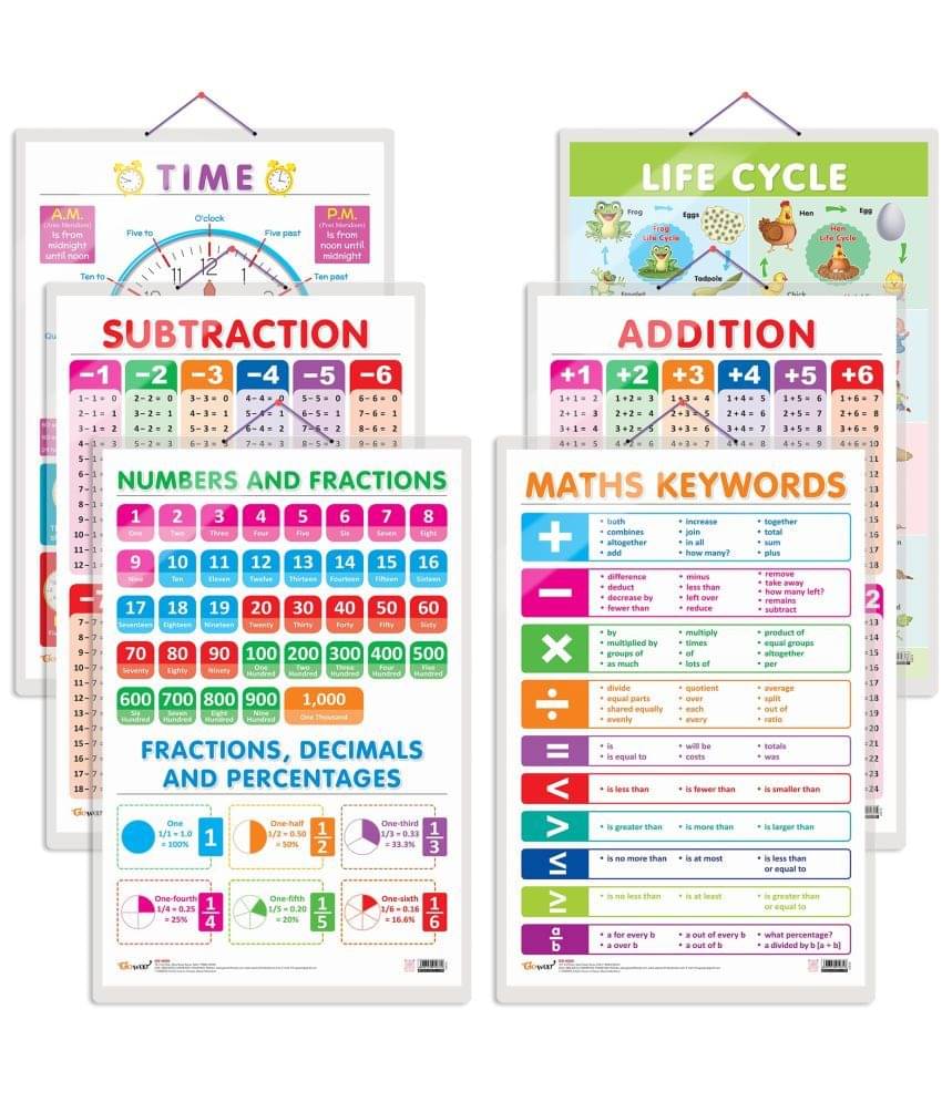 Set of 6 Life Cycle, TIME, SUBTRACTION, ADDITION, NUMBERS AND FRACTIONS and MATHS KEYWORDS Early Learning Educational Charts for Kids Set of 6 Life Cycle, TIME, SUBTRACTION, ADDITION, NUMBERS AND FRACTIONS and MATHS KEYWORDS Early Learning Educational Charts for Kids