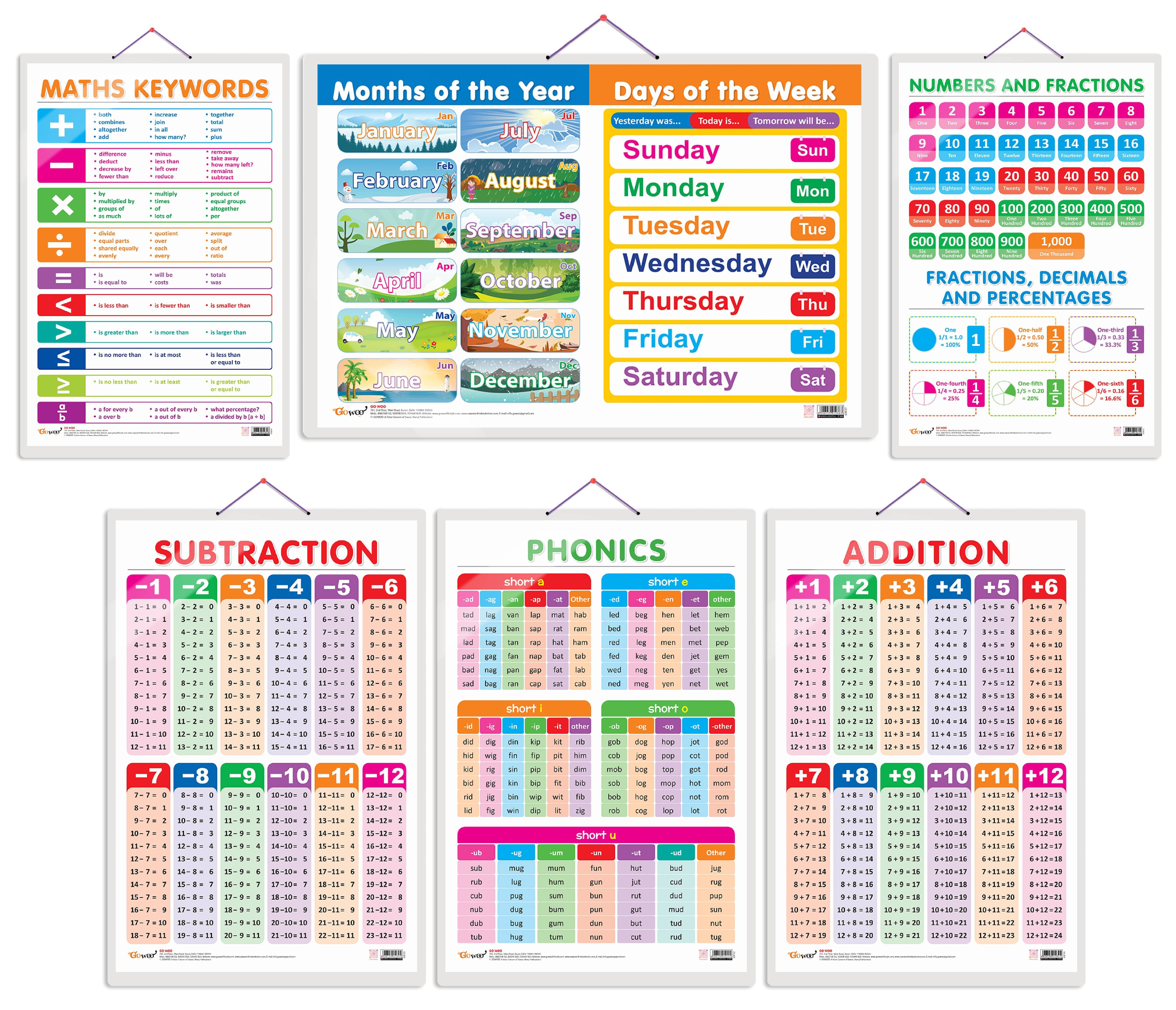 Set of 6 SUBTRACTION, ADDITION, NUMBERS AND FRACTIONS, MATHS KEYWORDS, MONTHS OF THE YEAR AND DAYS OF THE WEEK and PHONICS - 1 Early Learning Educational Charts for Kids Set of 6 SUBTRACTION, ADDITION, NUMBERS AND FRACTIONS, MATHS KEYWORDS, MONTHS OF THE YEAR AND DAYS OF THE WEEK and PHONICS - 1 Early Learning Educational Charts for Kids