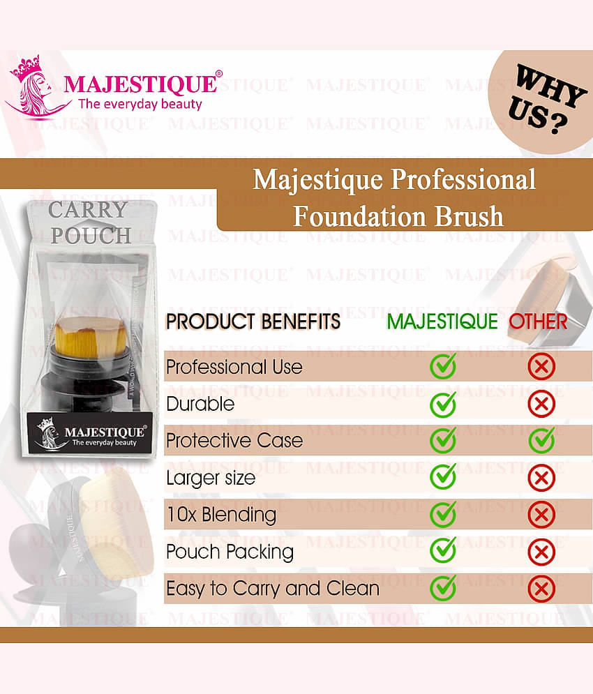 Majestique 1 Pcs Flat Round Shaped, Professional Foundation Blender Brush Portable Cosmetic Brush