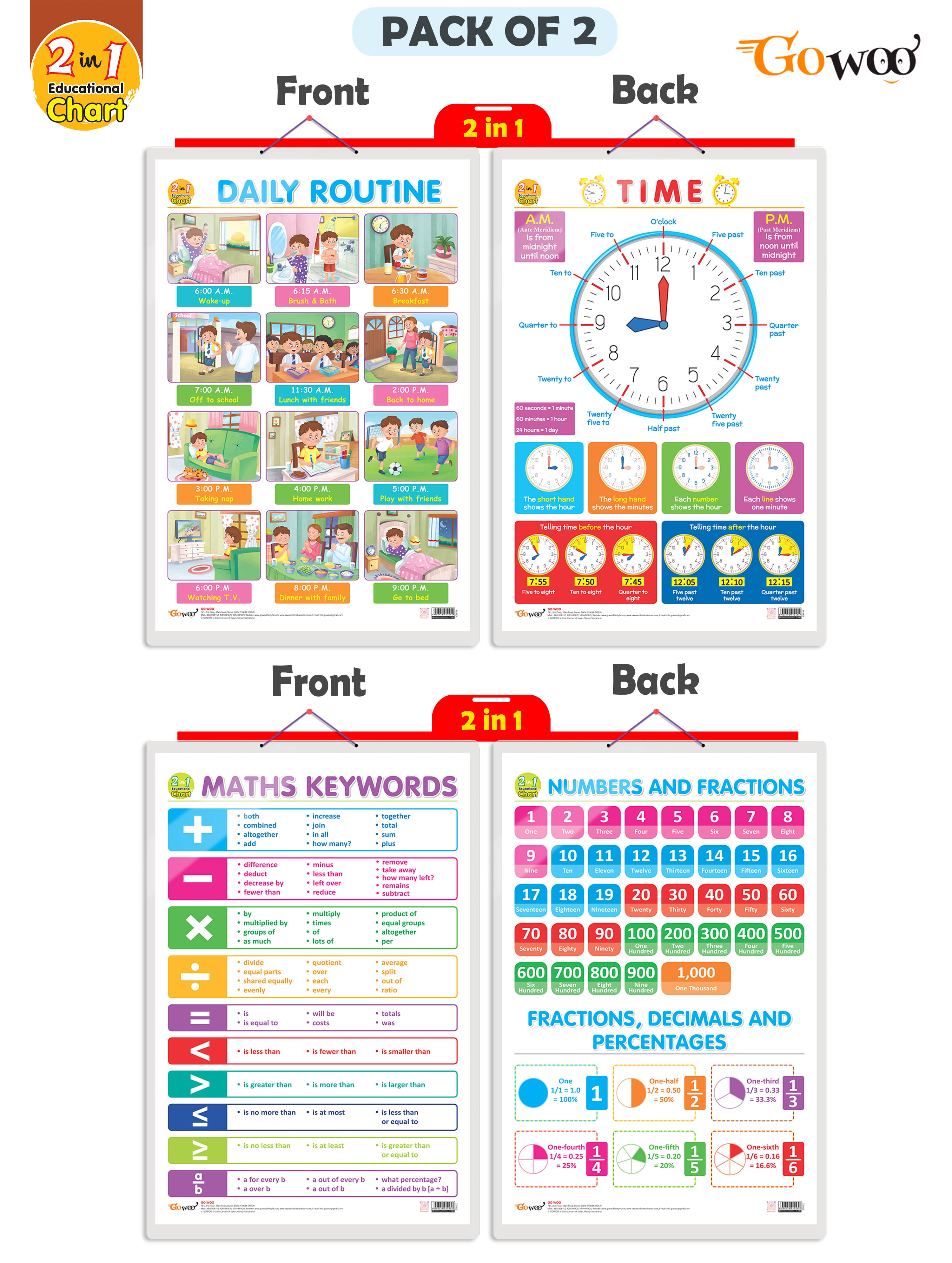 Set of 2 | 2 IN 1 DAILY ROUTINE AND TIME and 2 IN 1 NUMBER & FRACTIONS AND MATHS KEYWORDS Early Learning Educational Charts for Kids Set of 2 | 2 IN 1 DAILY ROUTINE AND TIME and 2 IN 1 NUMBER & FRACTIONS AND MATHS KEYWORDS Early Learning Educational Charts for Kids