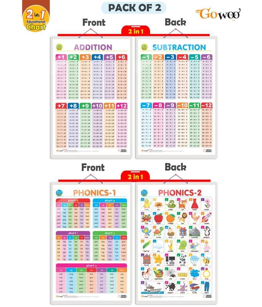 Set of 2 |2 IN 1 ADDITION AND SUBTRACTION and 2 IN 1 PHONICS 1 AND PHONICS 2| Double Sided Laminated Early Learning Educational Charts for Kids| Set of 2 |2 IN 1 ADDITION AND SUBTRACTION and 2 IN 1 PHONICS 1 AND PHONICS 2| Double Sided Laminated Early Learning Educational Charts for Kids|