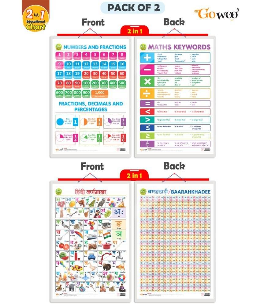 Set of 2 | 2 IN 1 NUMBER & FRACTIONS AND MATHS KEYWORDS and 2 IN 1 HINDI VARNMALA AND BAARAHKHADEE Early Learning Educational Charts for Kids Set of 2 | 2 IN 1 NUMBER & FRACTIONS AND MATHS KEYWORDS and 2 IN 1 HINDI VARNMALA AND BAARAHKHADEE Early Learning Educational Charts for Kids