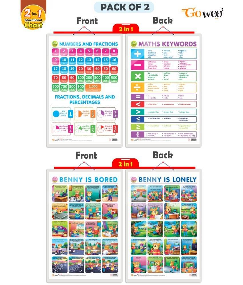Set of 2 | 2 IN 1 NUMBER & FRACTIONS AND MATHS KEYWORDS and 2 IN 1 BENNY IS BORED AND BENNY IS LONELY Early Learning Educational Charts for Kids Set of 2 | 2 IN 1 NUMBER & FRACTIONS AND MATHS KEYWORDS and 2 IN 1 BENNY IS BORED AND BENNY IS LONELY Early Learning Educational Charts for Kids
