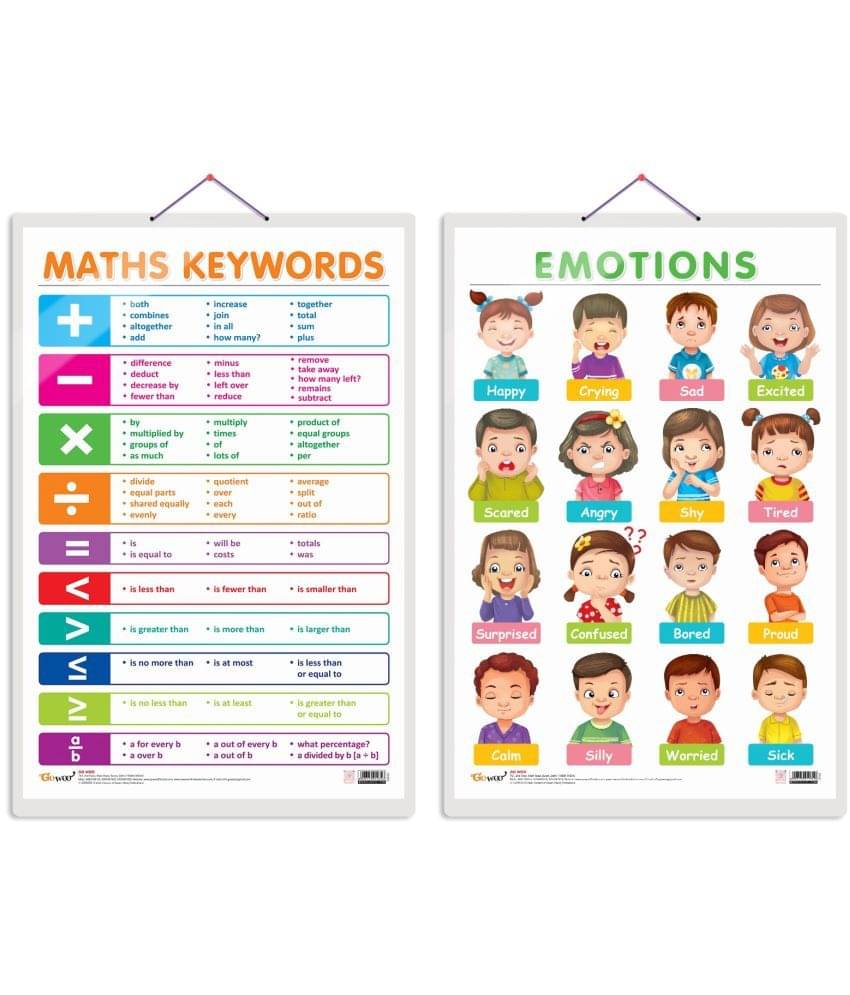     			Set of 2 MATHS KEYWORDS and EMOTIONS Early Learning Educational Charts for Kids