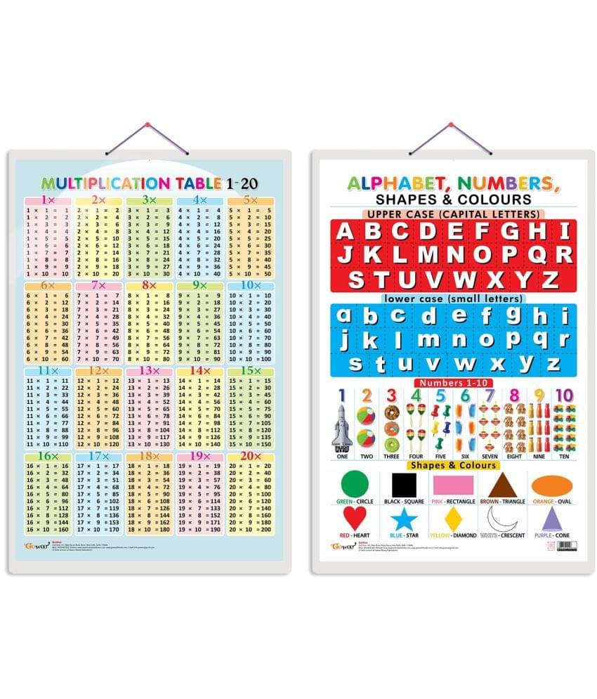 Set of 2 Multiplication Table 1-20 and Alphabet, Numbers, Shapes & Colours Early Learning Educational Charts for Kids | 20"X30" inch |Non-Tearable and Waterproof | Double Sided Laminated | Perfect for Homeschooling, Kindergarten and Nursery Students Set of 2 Multiplication Table 1-20 and Alphabet, Numbers, Shapes & Colours Early Learning Educational Charts for Kids | 20"X30" inch |Non-Tearable and Waterproof | Double Sided Laminated | Perfect for Homeschooling, Kindergarten and Nursery Students