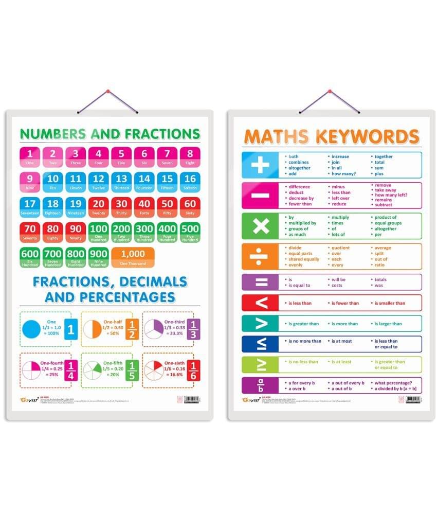 Set of 2 NUMBERS AND FRACTIONS and MATHS KEYWORDS Early Learning Educational Charts for Kids | 20"X30" inch |Non-Tearable and Waterproof | Double Sided Laminated | Perfect for Homeschooling, Kindergarten and Nursery Students Set of 2 NUMBERS AND FRACTIONS and MATHS KEYWORDS Early Learning Educational Charts for Kids | 20"X30" inch |Non-Tearable and Waterproof | Double Sided Laminated | Perfect for Homeschooling, Kindergarten and Nursery Students