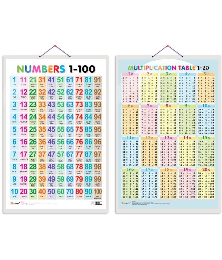 Set of 2 Numbers 1-100 and Multiplication Table 1-20 Early Learning Educational Charts for Kids | 20"X30" inch |Non-Tearable and Waterproof | Double Sided Laminated | Perfect for Homeschooling, Kindergarten and Nursery Students Set of 2 Numbers 1-100 and Multiplication Table 1-20 Early Learning Educational Charts for Kids | 20"X30" inch |Non-Tearable and Waterproof | Double Sided Laminated | Perfect for Homeschooling, Kindergarten and Nursery Students