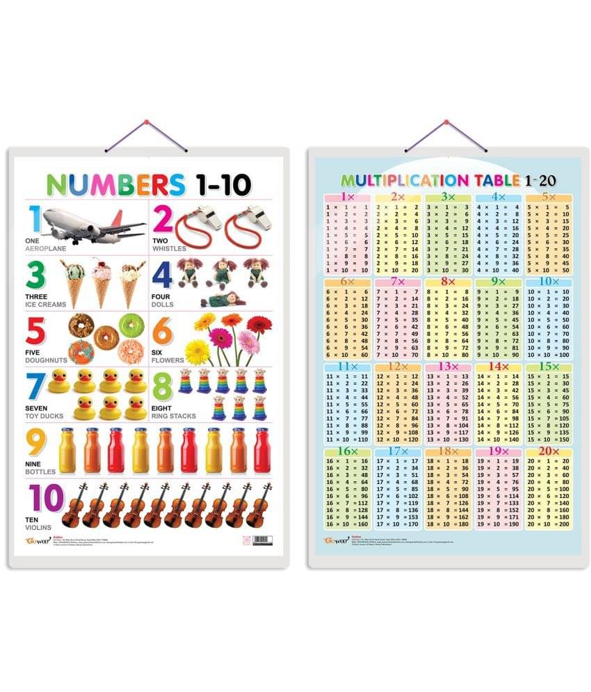 Set of 2 Numbers 1-10 and Multiplication Table 1-20 Early Learning Educational Charts for Kids | 20"X30" inch |Non-Tearable and Waterproof | Double Sided Laminated | Perfect for Homeschooling, Kindergarten and Nursery Students Set of 2 Numbers 1-10 and Multiplication Table 1-20 Early Learning Educational Charts for Kids | 20"X30" inch |Non-Tearable and Waterproof | Double Sided Laminated | Perfect for Homeschooling, Kindergarten and Nursery Students