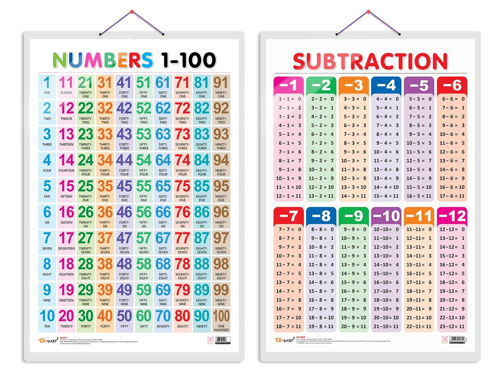     			Set of 2 Numbers 1-100 and SUBTRACTION Early Learning Educational Charts for Kids | 20"X30" inch |Non-Tearable and Waterproof | Double Sided Laminated | Perfect for Homeschooling, Kindergarten and Nursery Students