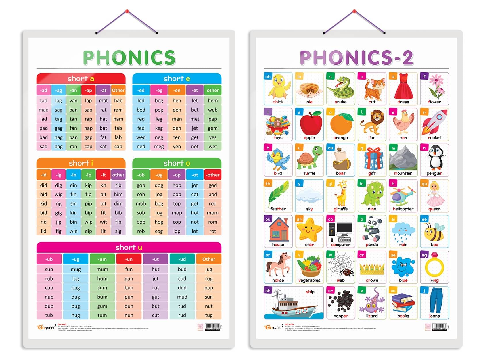     			Set of 2 PHONICS - 1 and PHONICS - 2 Early Learning Educational Charts for Kids | 20"X30" inch |Non-Tearable and Waterproof | Double Sided Laminated | Perfect for Homeschooling, Kindergarten and Nursery Students