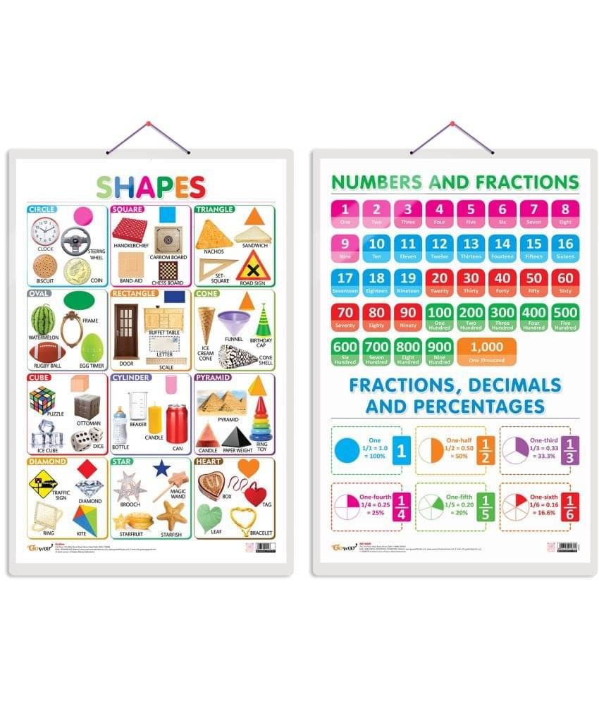 Set of 2 Shapes and NUMBERS AND FRACTIONS Early Learning Educational Charts for Kids | 20"X30" inch |Non-Tearable and Waterproof | Double Sided Laminated | Perfect for Homeschooling, Kindergarten and Nursery Students Set of 2 Shapes and NUMBERS AND FRACTIONS Early Learning Educational Charts for Kids | 20"X30" inch |Non-Tearable and Waterproof | Double Sided Laminated | Perfect for Homeschooling, Kindergarten and Nursery Students