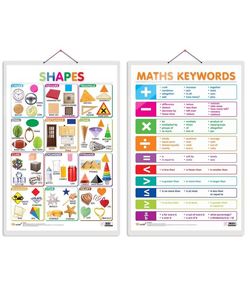 Set of 2 Shapes and MATHS KEYWORDS Early Learning Educational Charts for Kids | 20"X30" inch |Non-Tearable and Waterproof | Double Sided Laminated | Perfect for Homeschooling, Kindergarten and Nursery Students Set of 2 Shapes and MATHS KEYWORDS Early Learning Educational Charts for Kids | 20"X30" inch |Non-Tearable and Waterproof | Double Sided Laminated | Perfect for Homeschooling, Kindergarten and Nursery Students
