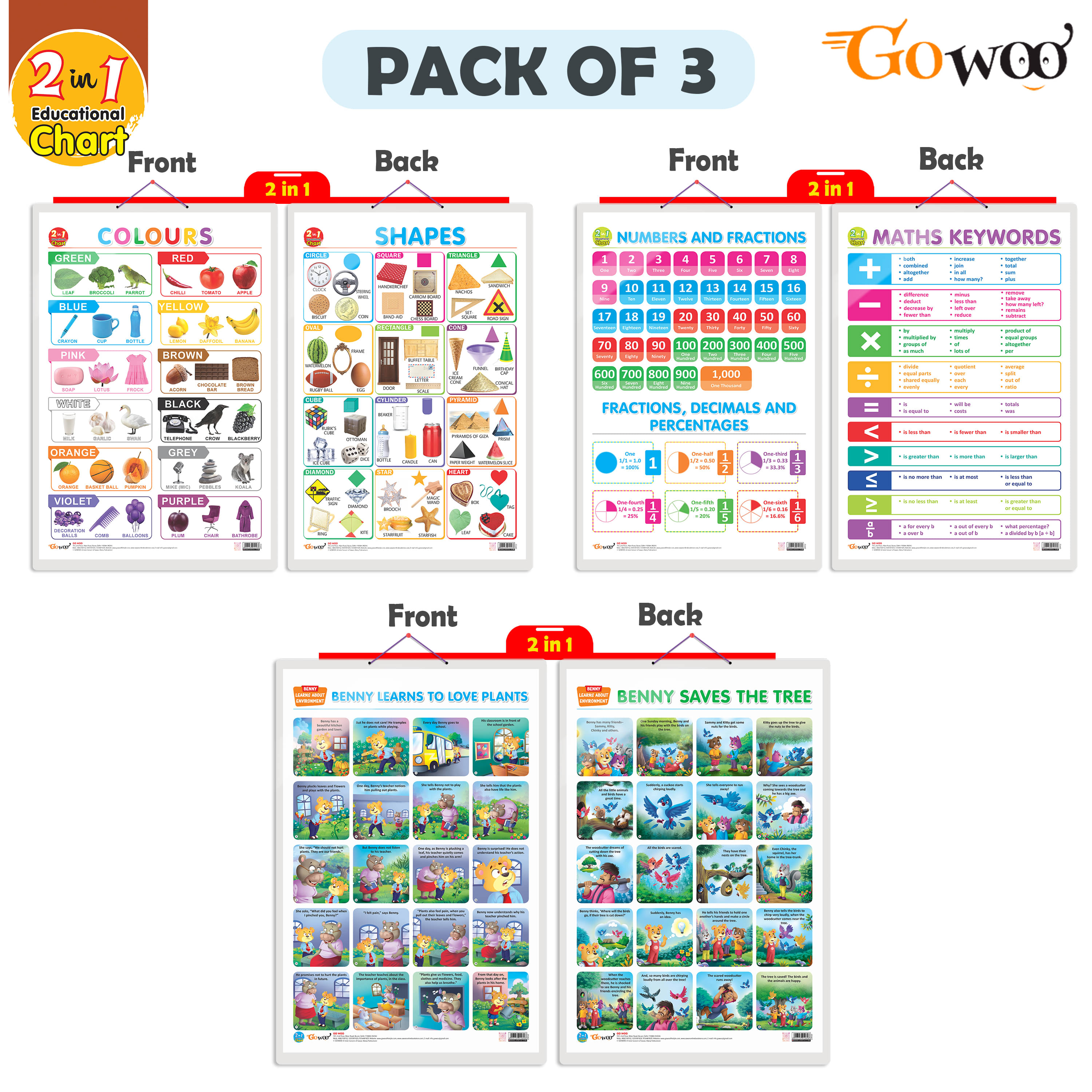 Set of 3 |2 IN 1 NUMBER & FRACTIONS AND MATHS KEYWORDS, 2 IN 1 COLOURS AND SHAPES and 2 IN 1 BENNY LEARNS TO LOVE PLANTS AND BENNY SAVES THE TREE Early Learning Educational Charts for Kids Set of 3 |2 IN 1 NUMBER & FRACTIONS AND MATHS KEYWORDS, 2 IN 1 COLOURS AND SHAPES and 2 IN 1 BENNY LEARNS TO LOVE PLANTS AND BENNY SAVES THE TREE Early Learning Educational Charts for Kids