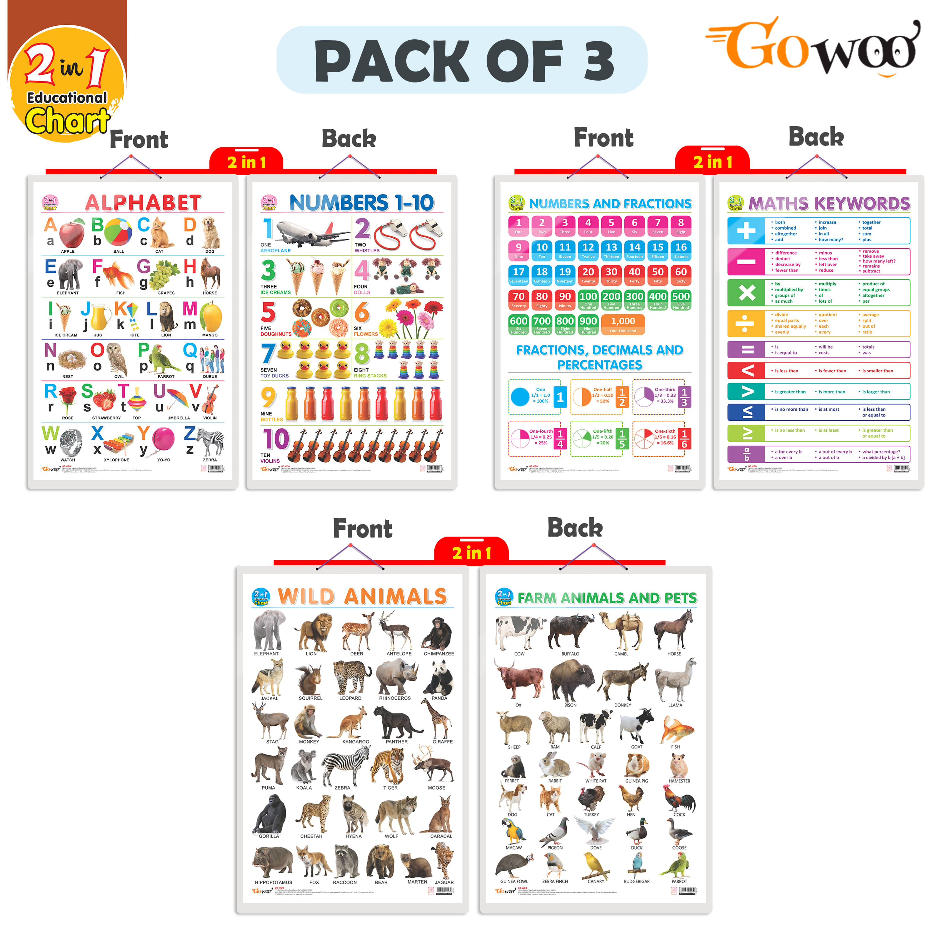     			Set of 3 | 2 IN 1 ALPHABET AND NUMBER 1-10, 2 IN 1 NUMBER & FRACTIONS AND MATHS KEYWORDS and 2 IN 1 WILD AND FARM ANIMALS & PETS Early Learning Educational Charts for Kids