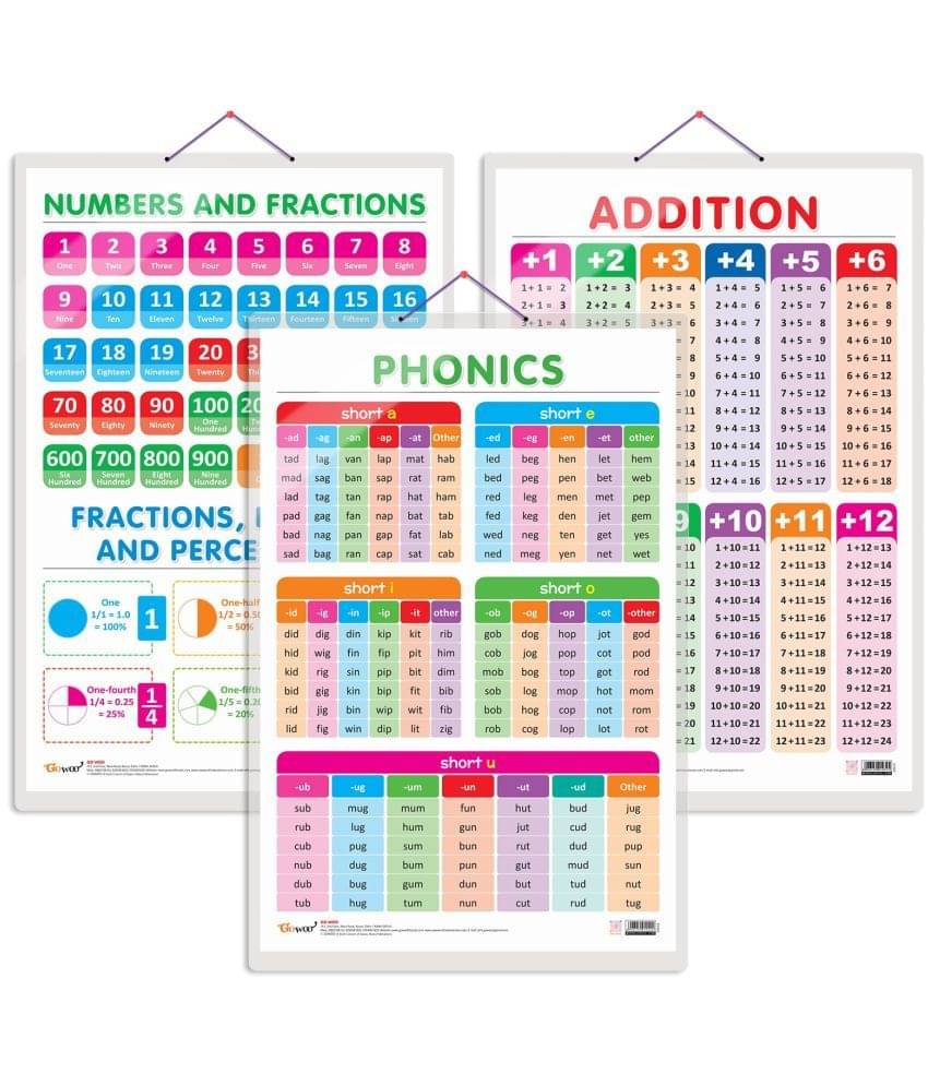 Set of 3 ADDITION, NUMBERS AND FRACTIONS and PHONICS - 1 Early Learning Educational Charts for Kids | 20"X30" inch |Non-Tearable and Waterproof | Double Sided Laminated | Perfect for Homeschooling, Kindergarten and Nursery Students Set of 3 ADDITION, NUMBERS AND FRACTIONS and PHONICS - 1 Early Learning Educational Charts for Kids | 20"X30" inch |Non-Tearable and Waterproof | Double Sided Laminated | Perfect for Homeschooling, Kindergarten and Nursery Students
