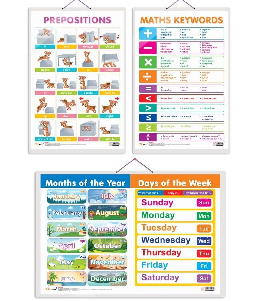 Set of 3 MATHS KEYWORDS, MONTHS OF THE YEAR AND DAYS OF THE WEEK and PREPOSITIONS Early Learning Educational Charts for Kids | 20"X30" inch |Non-Tearable and Waterproof | Double Sided Laminated | Perfect for Homeschooling, Kindergarten and Nursery Students Set of 3 MATHS KEYWORDS, MONTHS OF THE YEAR AND DAYS OF THE WEEK and PREPOSITIONS Early Learning Educational Charts for Kids | 20"X30" inch |Non-Tearable and Waterproof | Double Sided Laminated | Perfect for Homeschooling, Kindergarten and Nursery Students