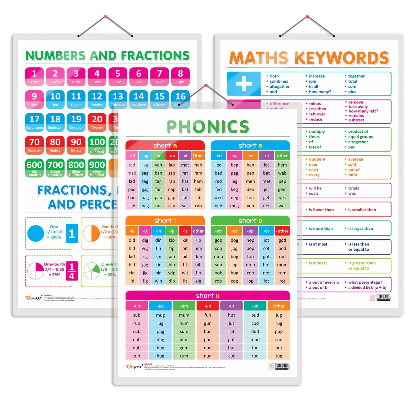 Set of 3 NUMBERS AND FRACTIONS, MATHS KEYWORDS and PHONICS - 1 Early Learning Educational Charts for Kids | 20"X30" inch |Non-Tearable and Waterproof | Double Sided Laminated | Perfect for Homeschooling, Kindergarten and Nursery Students Set of 3 NUMBERS AND FRACTIONS, MATHS KEYWORDS and PHONICS - 1 Early Learning Educational Charts for Kids | 20"X30" inch |Non-Tearable and Waterproof | Double Sided Laminated | Perfect for Homeschooling, Kindergarten and Nursery Students