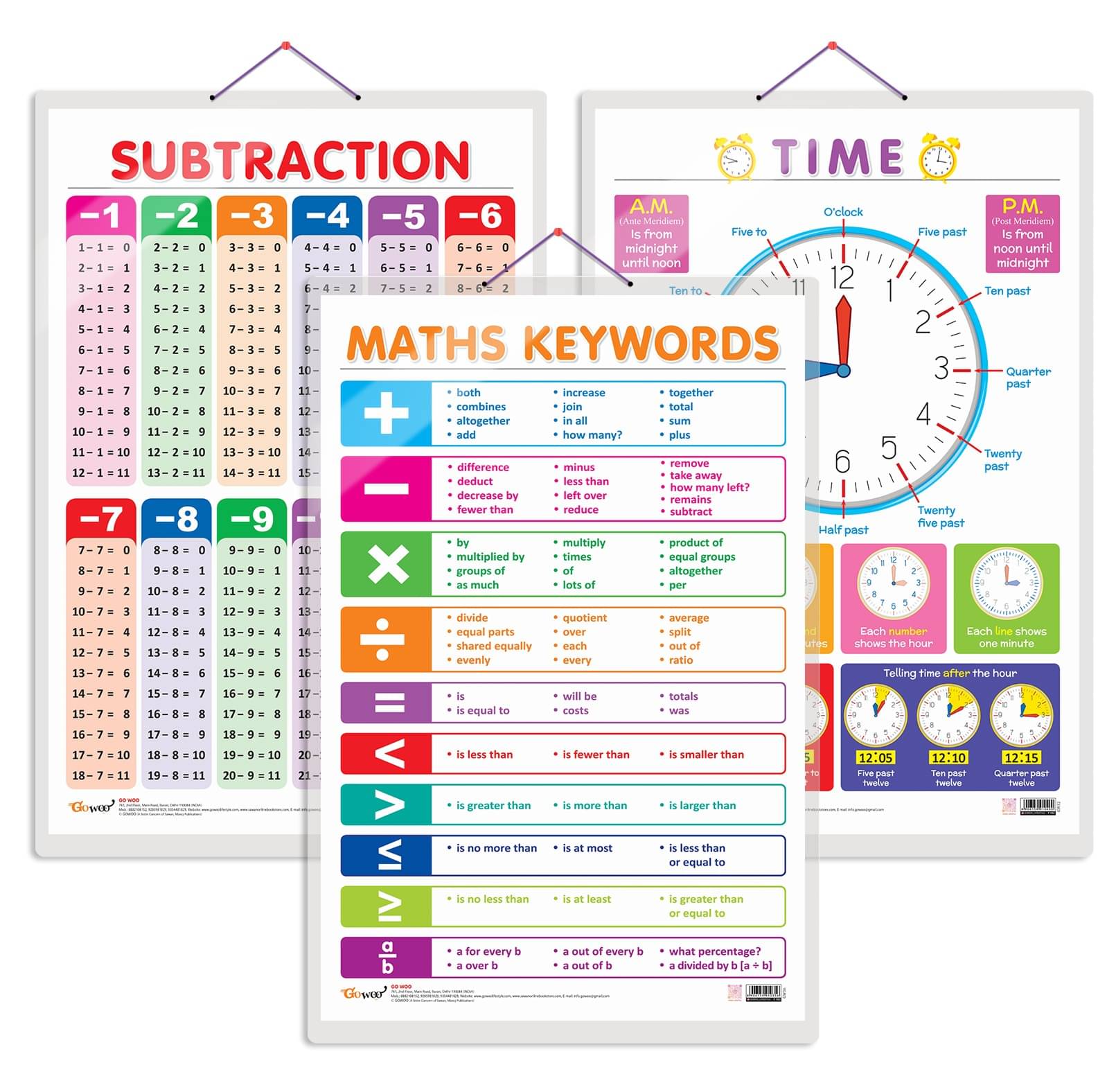 Set of 3 TIME, SUBTRACTION and MATHS KEYWORDS Early Learning Educational Charts for Kids | 20"X30" inch |Non-Tearable and Waterproof | Double Sided Laminated | Perfect for Homeschooling, Kindergarten and Nursery Students Set of 3 TIME, SUBTRACTION and MATHS KEYWORDS Early Learning Educational Charts for Kids | 20"X30" inch |Non-Tearable and Waterproof | Double Sided Laminated | Perfect for Homeschooling, Kindergarten and Nursery Students