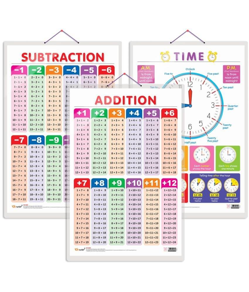 Set of 3 TIME, SUBTRACTION and ADDITION Early Learning Educational Charts for Kids | 20"X30" inch |Non-Tearable and Waterproof | Double Sided Laminated | Perfect for Homeschooling, Kindergarten and Nursery Students Set of 3 TIME, SUBTRACTION and ADDITION Early Learning Educational Charts for Kids | 20"X30" inch |Non-Tearable and Waterproof | Double Sided Laminated | Perfect for Homeschooling, Kindergarten and Nursery Students