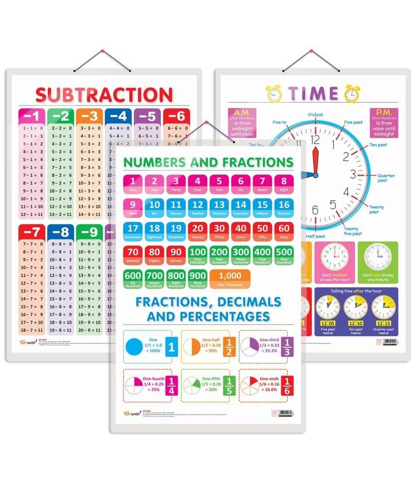 Set of 3 TIME, SUBTRACTION and NUMBERS AND FRACTIONS Early Learning Educational Charts for Kids | 20"X30" inch |Non-Tearable and Waterproof | Double Sided Laminated | Perfect for Homeschooling, Kindergarten and Nursery Students Set of 3 TIME, SUBTRACTION and NUMBERS AND FRACTIONS Early Learning Educational Charts for Kids | 20"X30" inch |Non-Tearable and Waterproof | Double Sided Laminated | Perfect for Homeschooling, Kindergarten and Nursery Students