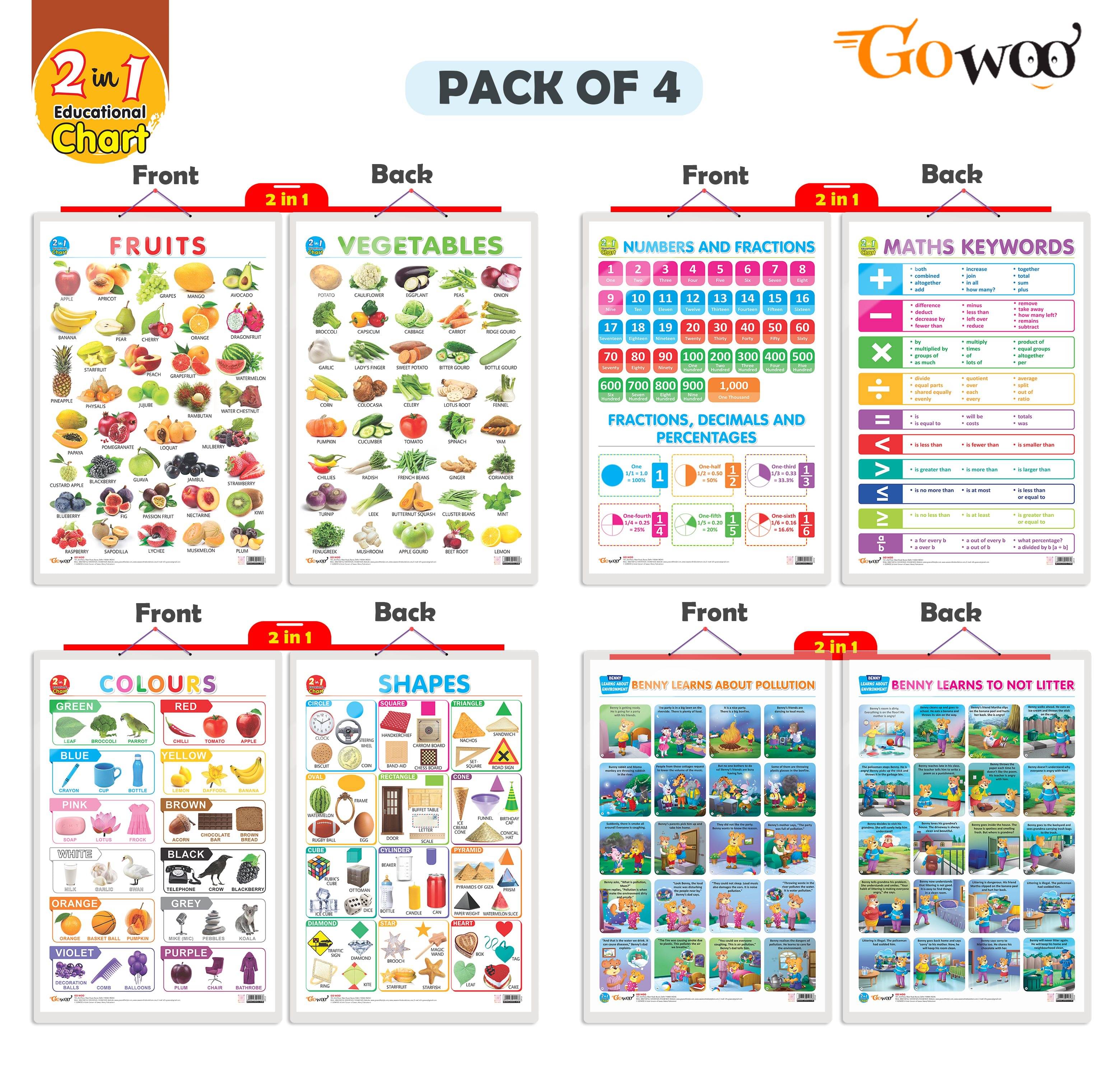     			Set of 4 |  2 IN 1 NUMBER & FRACTIONS AND MATHS KEYWORDS, 2 IN 1 COLOURS AND SHAPES, 2 IN 1 FRUITS AND VEGETABLES and 2 IN 1 BENNY LEARNS ABOUT POLLUTION AND BENNY LEARNS NOT TO LITTER