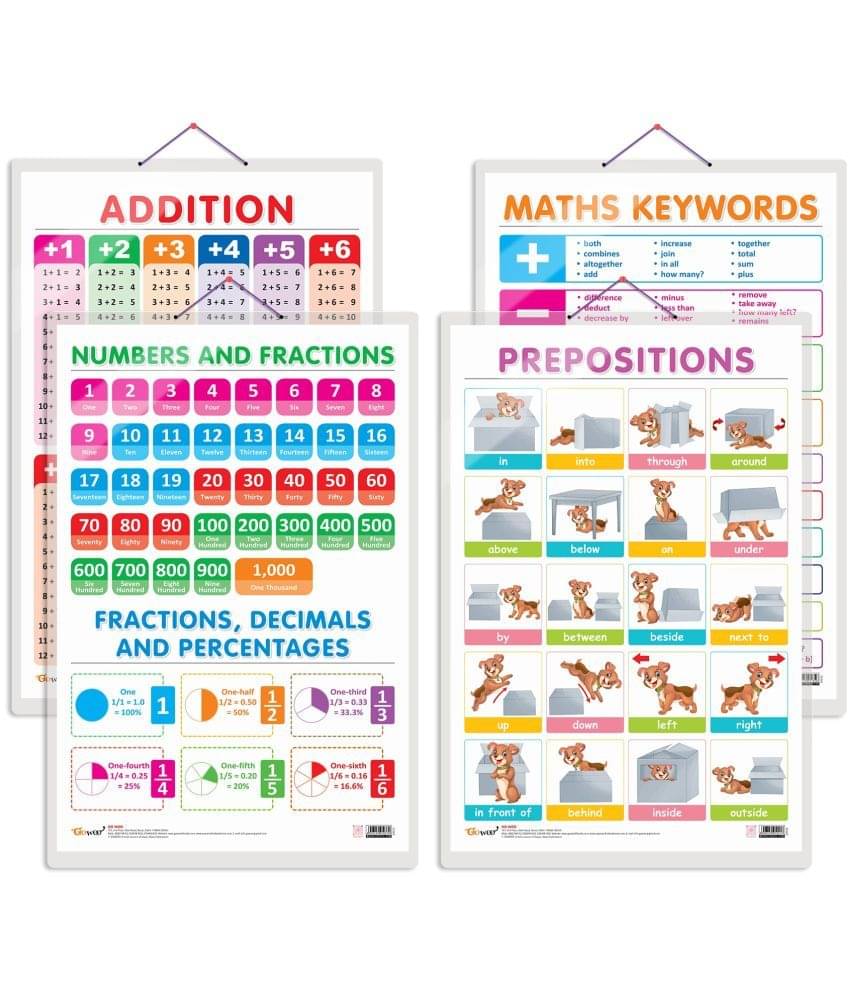 Set of 4 ADDITION, NUMBERS AND FRACTIONS, MATHS KEYWORDS and PREPOSITIONS Early Learning Educational Charts for Kids | 20"X30" inch |Non-Tearable and Waterproof | Double Sided Laminated | Perfect for Homeschooling, Kindergarten and Nursery Students Set of 4 ADDITION, NUMBERS AND FRACTIONS, MATHS KEYWORDS and PREPOSITIONS Early Learning Educational Charts for Kids | 20"X30" inch |Non-Tearable and Waterproof | Double Sided Laminated | Perfect for Homeschooling, Kindergarten and Nursery Students