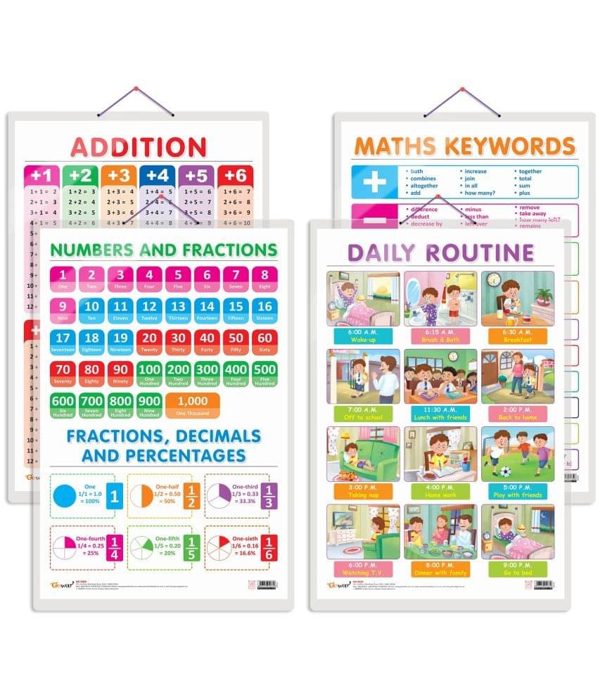 Set of 4 ADDITION, NUMBERS AND FRACTIONS, MATHS KEYWORDS and DAILY ROUTINE Early Learning Educational Charts for Kids | 20"X30" inch |Non-Tearable and Waterproof | Double Sided Laminated | Perfect for Homeschooling, Kindergarten and Nursery Students Set of 4 ADDITION, NUMBERS AND FRACTIONS, MATHS KEYWORDS and DAILY ROUTINE Early Learning Educational Charts for Kids | 20"X30" inch |Non-Tearable and Waterproof | Double Sided Laminated | Perfect for Homeschooling, Kindergarten and Nursery Students