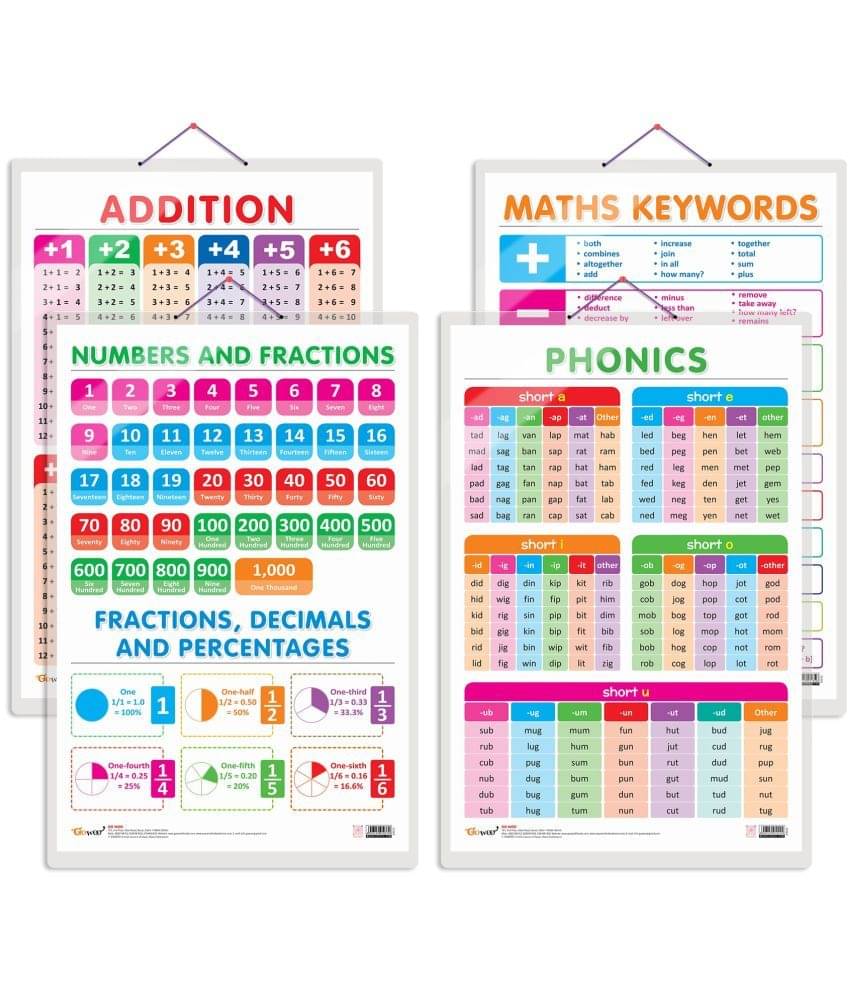 Set of 4 ADDITION, NUMBERS AND FRACTIONS, MATHS KEYWORDS and PHONICS - 1 Early Learning Educational Charts for Kids | 20"X30" inch |Non-Tearable and Waterproof | Double Sided Laminated | Perfect for Homeschooling, Kindergarten and Nursery Students Set of 4 ADDITION, NUMBERS AND FRACTIONS, MATHS KEYWORDS and PHONICS - 1 Early Learning Educational Charts for Kids | 20"X30" inch |Non-Tearable and Waterproof | Double Sided Laminated | Perfect for Homeschooling, Kindergarten and Nursery Students