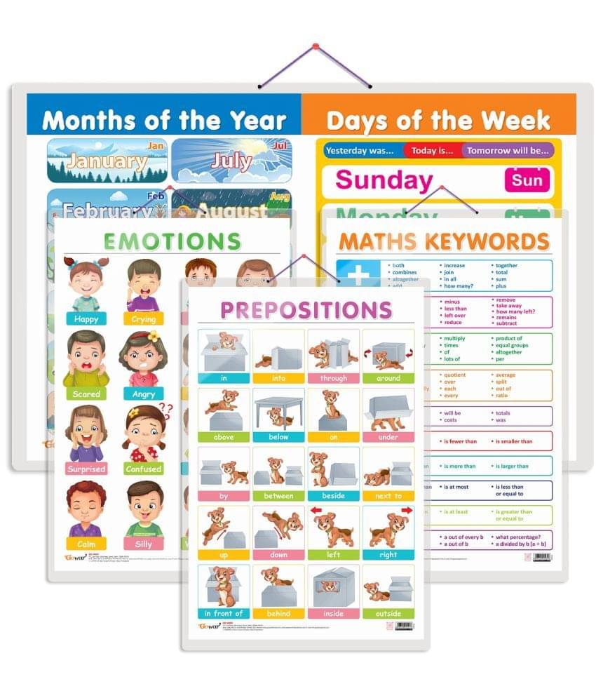 Set of 4 MATHS KEYWORDS, MONTHS OF THE YEAR AND DAYS OF THE WEEK, EMOTIONS and PREPOSITIONS Early Learning Educational Charts for Kids Set of 4 MATHS KEYWORDS, MONTHS OF THE YEAR AND DAYS OF THE WEEK, EMOTIONS and PREPOSITIONS Early Learning Educational Charts for Kids
