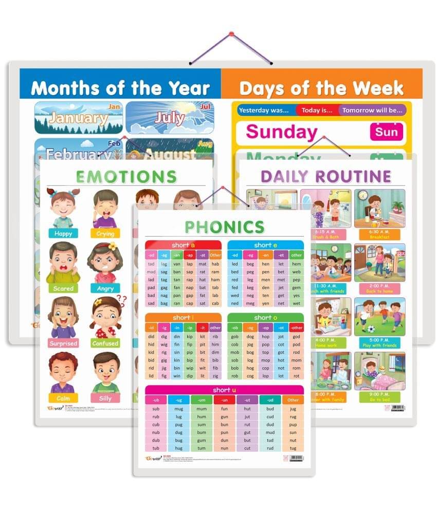 Set of 4 MONTHS OF THE YEAR AND DAYS OF THE WEEK, EMOTIONS, DAILY ROUTINE and PHONICS - 1 Early Learning Educational Charts for Kids Set of 4 MONTHS OF THE YEAR AND DAYS OF THE WEEK, EMOTIONS, DAILY ROUTINE and PHONICS - 1 Early Learning Educational Charts for Kids