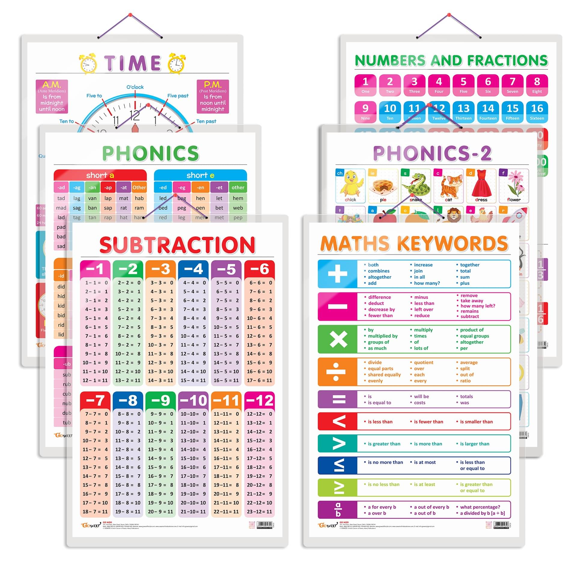     			Set of 6 TIME, SUBTRACTION, NUMBERS AND FRACTIONS, MATHS KEYWORDS, PHONICS - 1 and PHONICS - 2 Early Learning Educational Charts for Kids