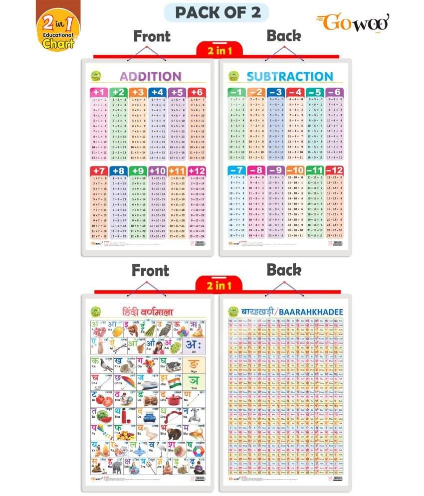 Set of 2 |2 IN 1 ADDITION AND SUBTRACTION and 2 IN 1 HINDI VARNMALA AND BAARAHKHADEE Early Learning Educational Charts for Kids| Set of 2 |2 IN 1 ADDITION AND SUBTRACTION and 2 IN 1 HINDI VARNMALA AND BAARAHKHADEE Early Learning Educational Charts for Kids|
