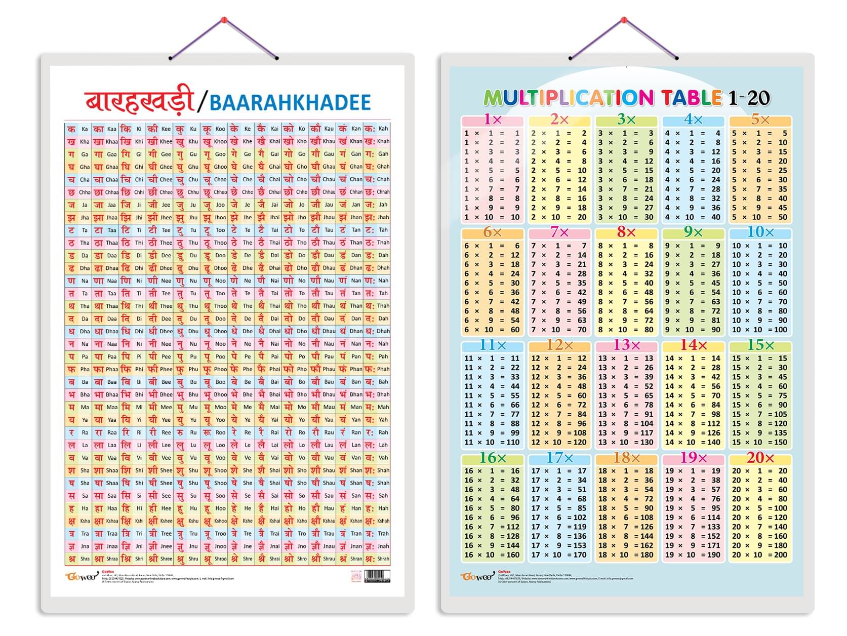 Set of 2 Baarahkhadee and Multiplication Table 1-20 Early Learning Educational Charts for Kids | 20"X30" inch |Non-Tearable and Waterproof | Double Sided Laminated | Perfect for Homeschooling, Kindergarten and Nursery Students Set of 2 Baarahkhadee and Multiplication Table 1-20 Early Learning Educational Charts for Kids | 20"X30" inch |Non-Tearable and Waterproof | Double Sided Laminated | Perfect for Homeschooling, Kindergarten and Nursery Students