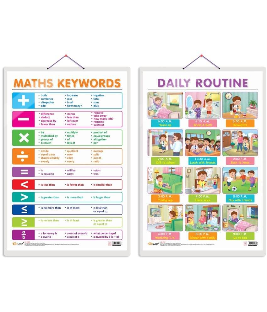 Set of 2 MATHS KEYWORDS and DAILY ROUTINE Early Learning Educational Charts for Kids | 20"X30" inch |Non-Tearable and Waterproof | Double Sided Laminated | Perfect for Homeschooling, Kindergarten and Nursery Students Set of 2 MATHS KEYWORDS and DAILY ROUTINE Early Learning Educational Charts for Kids | 20"X30" inch |Non-Tearable and Waterproof | Double Sided Laminated | Perfect for Homeschooling, Kindergarten and Nursery Students