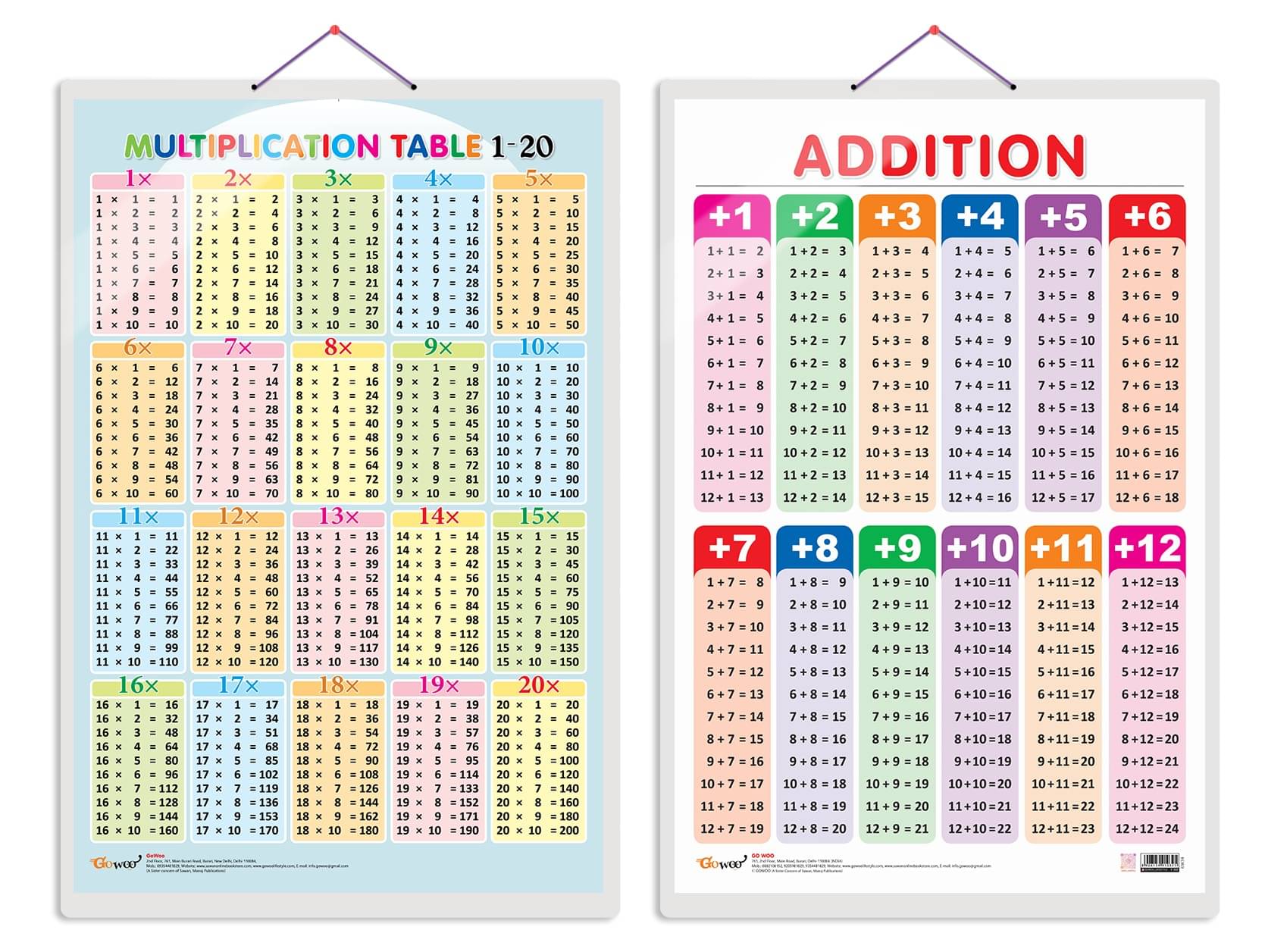 Set of 2 Multiplication Table 1-20 and ADDITION Early Learning Educational Charts for Kids | 20"X30" inch |Non-Tearable and Waterproof | Double Sided Laminated | Perfect for Homeschooling, Kindergarten and Nursery Students Set of 2 Multiplication Table 1-20 and ADDITION Early Learning Educational Charts for Kids | 20"X30" inch |Non-Tearable and Waterproof | Double Sided Laminated | Perfect for Homeschooling, Kindergarten and Nursery Students
