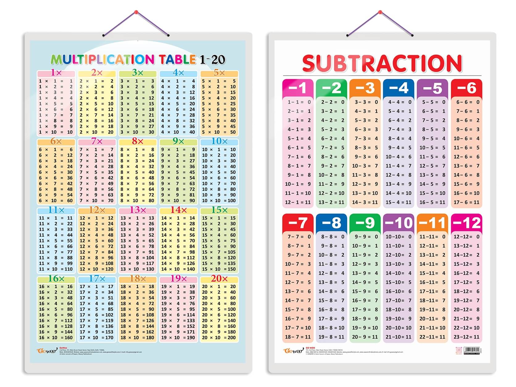 Set of 2 Multiplication Table 1-20 and SUBTRACTION Early Learning Educational Charts for Kids | 20"X30" inch |Non-Tearable and Waterproof | Double Sided Laminated | Perfect for Homeschooling, Kindergarten and Nursery Students Set of 2 Multiplication Table 1-20 and SUBTRACTION Early Learning Educational Charts for Kids | 20"X30" inch |Non-Tearable and Waterproof | Double Sided Laminated | Perfect for Homeschooling, Kindergarten and Nursery Students