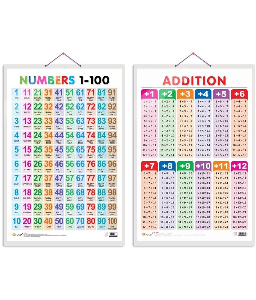 Set of 2 Numbers 1-100 and ADDITION Early Learning Educational Charts for Kids | 20"X30" inch |Non-Tearable and Waterproof | Double Sided Laminated | Perfect for Homeschooling, Kindergarten and Nursery Students Set of 2 Numbers 1-100 and ADDITION Early Learning Educational Charts for Kids | 20"X30" inch |Non-Tearable and Waterproof | Double Sided Laminated | Perfect for Homeschooling, Kindergarten and Nursery Students