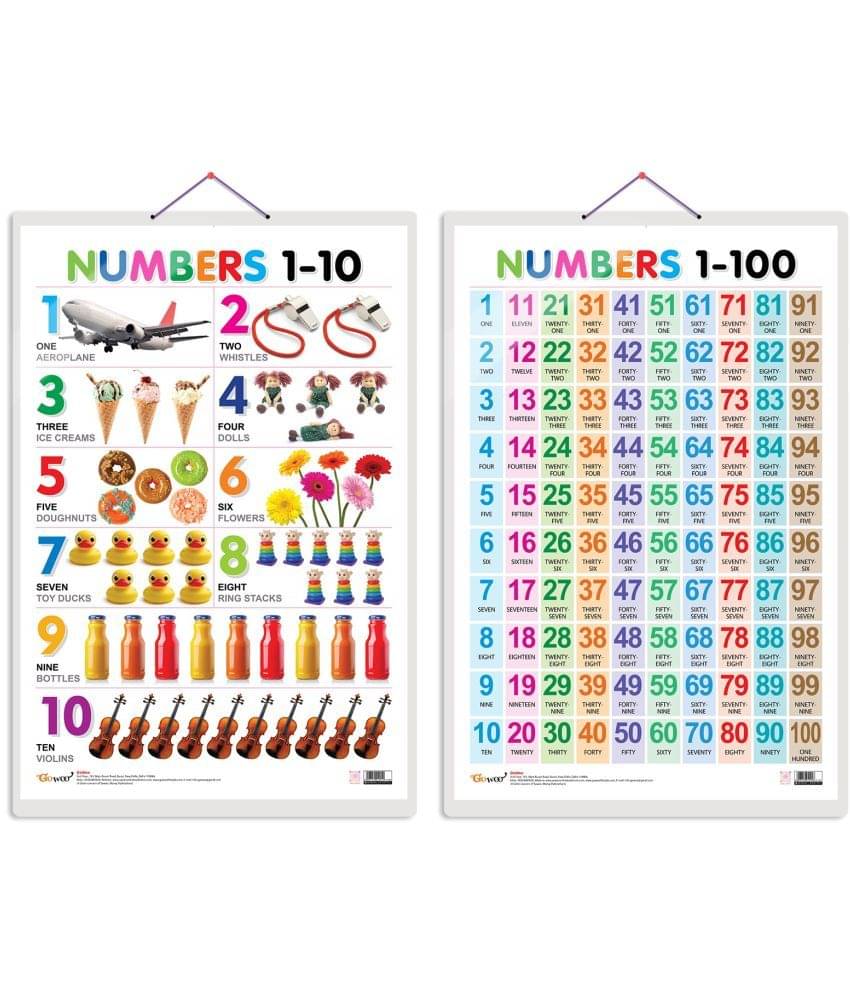 Set of 2 Numbers 1-10 and Numbers 1-100 Early Learning Educational Charts for Kids | 20"X30" inch |Non-Tearable and Waterproof | Double Sided Laminated | Perfect for Homeschooling, Kindergarten and Nursery Students Set of 2 Numbers 1-10 and Numbers 1-100 Early Learning Educational Charts for Kids | 20"X30" inch |Non-Tearable and Waterproof | Double Sided Laminated | Perfect for Homeschooling, Kindergarten and Nursery Students