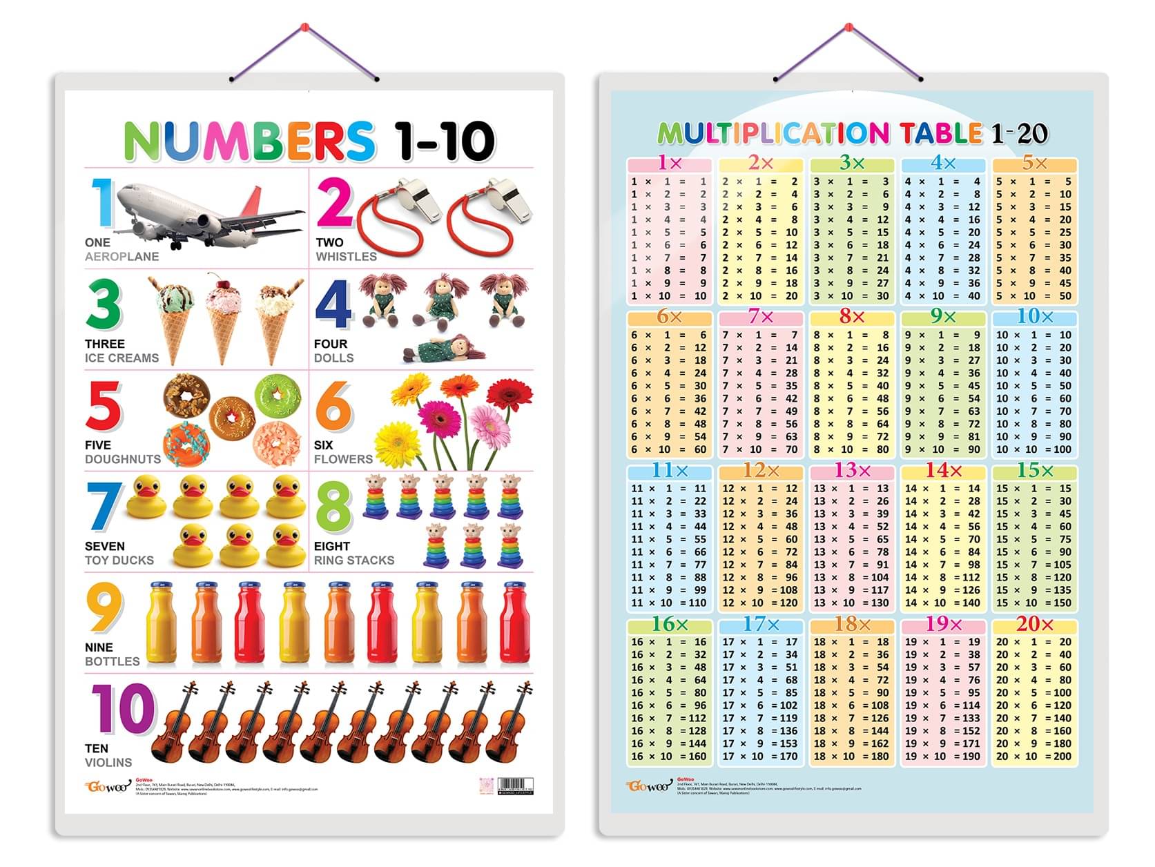 Set of 2 Numbers 1-10 and Multiplication Table 1-20 Early Learning Educational Charts for Kids | 20"X30" inch |Non-Tearable and Waterproof | Double Sided Laminated | Perfect for Homeschooling, Kindergarten and Nursery Students Set of 2 Numbers 1-10 and Multiplication Table 1-20 Early Learning Educational Charts for Kids | 20"X30" inch |Non-Tearable and Waterproof | Double Sided Laminated | Perfect for Homeschooling, Kindergarten and Nursery Students