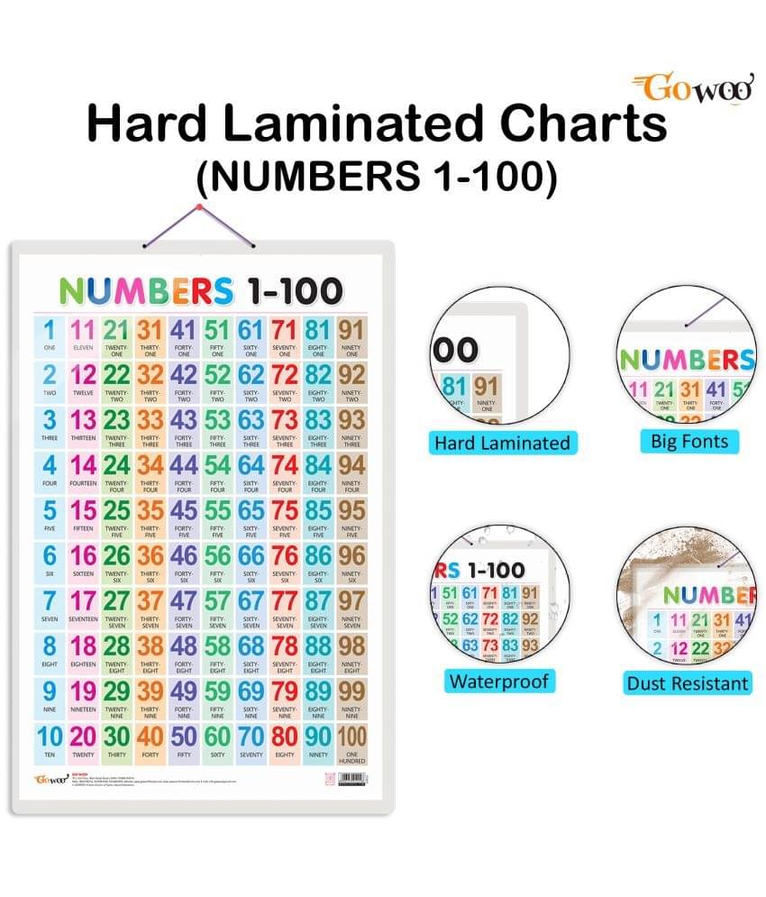 Set of 2 Numbers 1-100 and Arabic Alphabet (Arabic) Early Learning Educational Charts for Kids | 20"X30" inch |Non-Tearable and Waterproof | Double Sided Laminated | Perfect for Homeschooling, Kindergarten and Nursery Students Set of 2 Numbers 1-100 and Arabic Alphabet (Arabic) Early Learning Educational Charts for Kids | 20"X30" inch |Non-Tearable and Waterproof | Double Sided Laminated | Perfect for Homeschooling, Kindergarten and Nursery Students