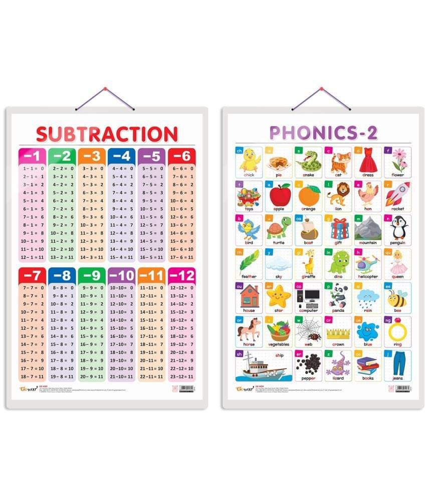 Set of 2 SUBTRACTION and PHONICS - 2 Early Learning Educational Charts for Kids | 20"X30" inch |Non-Tearable and Waterproof | Double Sided Laminated | Perfect for Homeschooling, Kindergarten and Nursery Students Set of 2 SUBTRACTION and PHONICS - 2 Early Learning Educational Charts for Kids | 20"X30" inch |Non-Tearable and Waterproof | Double Sided Laminated | Perfect for Homeschooling, Kindergarten and Nursery Students