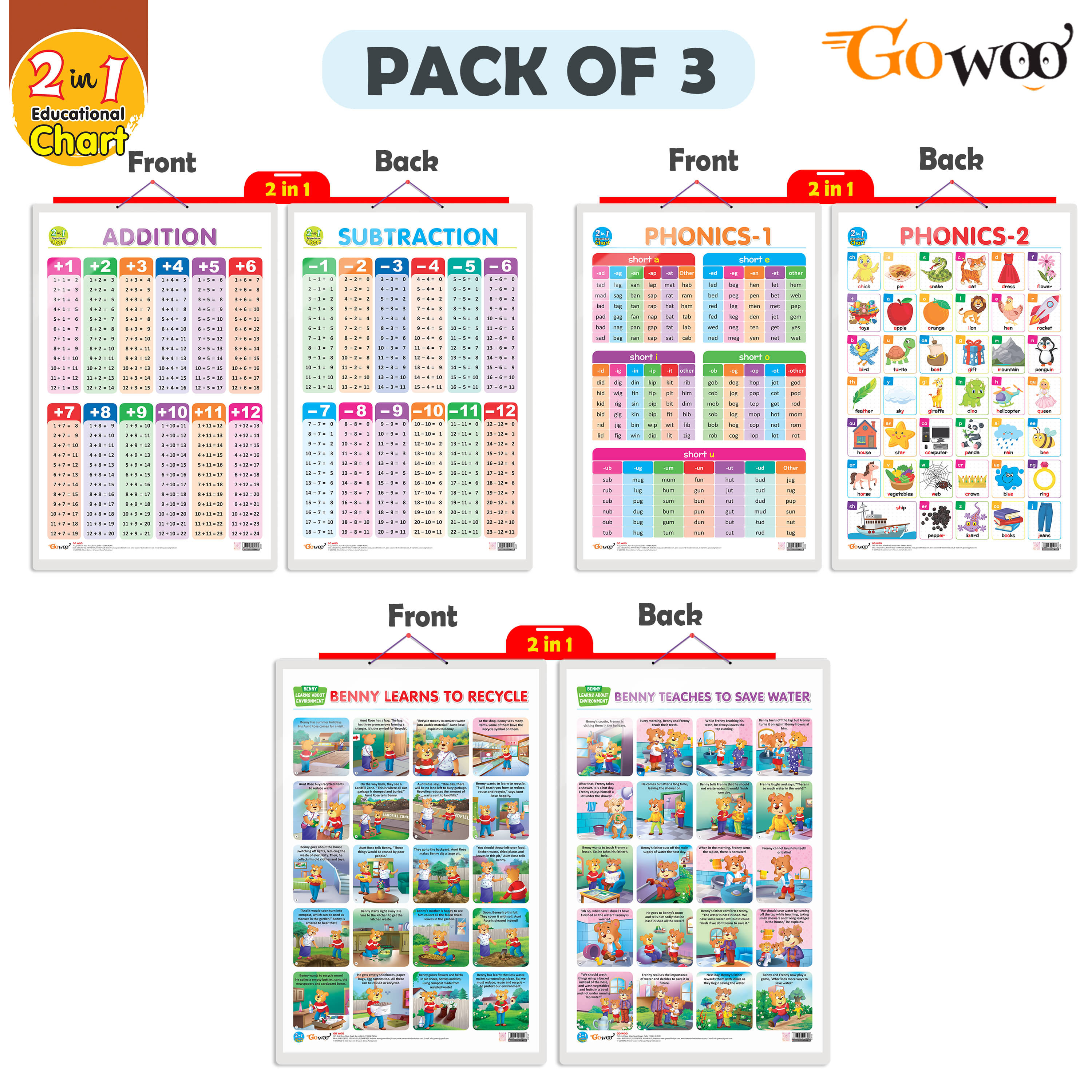 Set of 3 | 2 IN 1 ADDITION AND SUBTRACTION, 2 IN 1 PHONICS 1 AND PHONICS 2 and 2 IN 1 BENNY LEARNS TO RECYCLE AND BENNY TEACHES TO SAVE WATER Early Learning Educational Charts for Kid Set of 3 | 2 IN 1 ADDITION AND SUBTRACTION, 2 IN 1 PHONICS 1 AND PHONICS 2 and 2 IN 1 BENNY LEARNS TO RECYCLE AND BENNY TEACHES TO SAVE WATER Early Learning Educational Charts for Kid