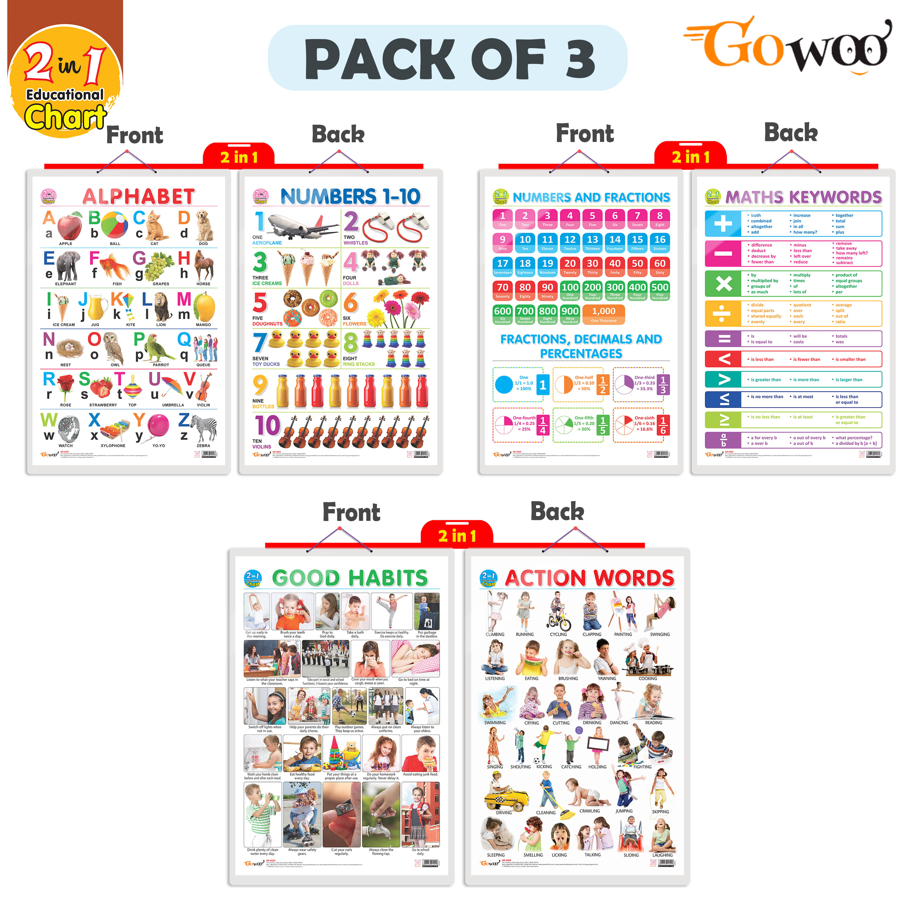     			Set of 3 | 2  IN 1 ALPHABET AND NUMBER 1-10, 2 IN 1 NUMBER & FRACTIONS AND MATHS KEYWORDS and 2 IN 1 GOOD HABITS AND ACTION WORDS Early Learning Educational Charts for Kids